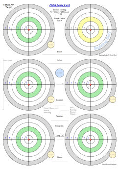 Pistol Score Card